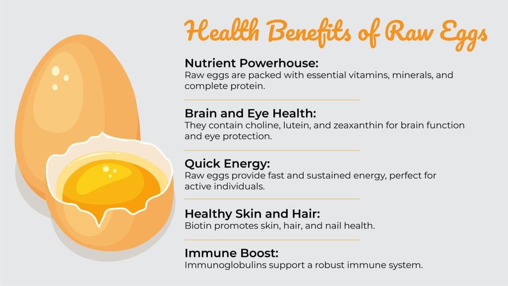 Health Benefits of Eating Raw Eggs